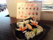 Übersicht ist alles ... Übersicht ist alles ...