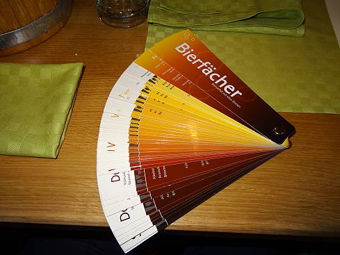 Der Info-Bierfächer hilft weiter ... Der Info-Bierfächer hilft weiter ...