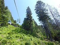 Hinter dem Gipfel gehts runter zur Bergstation ...