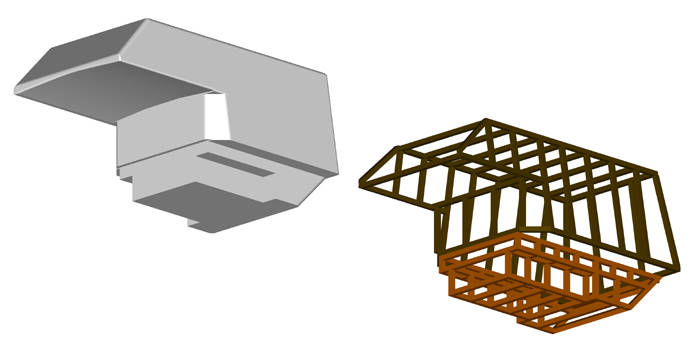 Etwas breiter fr die kleine Familie ...