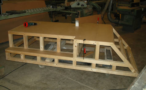 Verkleidung des Unterteils Verkleidung des Unterteils