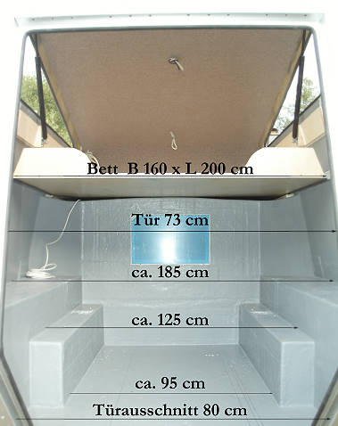 Innenmaße ... Innenmaße ...