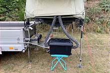 Heizung fertig zum Start, so aufgebaut in knapp 6 Minuten