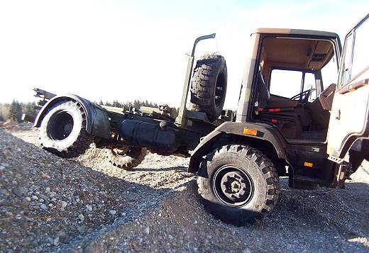 Auf den zweiten immer noch ...