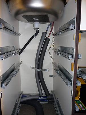 Leitungsfhrung in der Kche