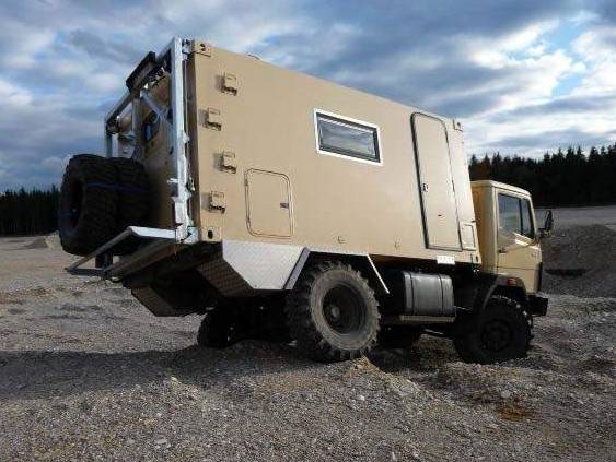 Verwindung von auen ...