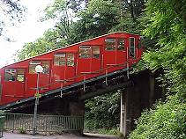 Die Steigung war schon dieselbe ...