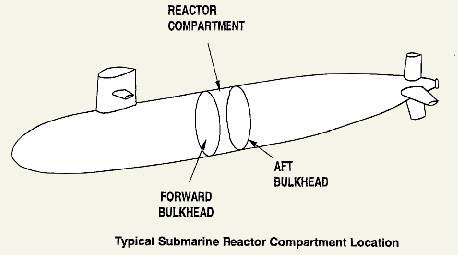 Design vorteilhaft fr Entsorgung  ...