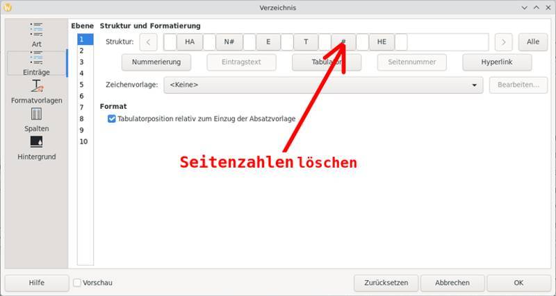 Eigenschaften des Inhaltsverzeichnisses