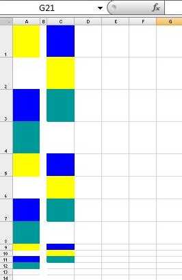 Der zweite Strata dazu ...