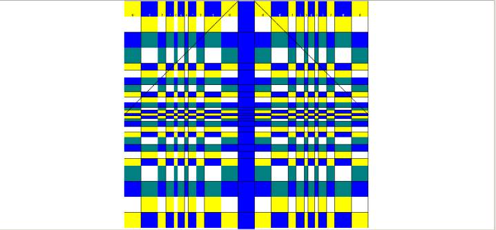 oberes Viertel abschneiden