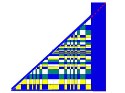  ... Verlngerung an der Kielseite ...