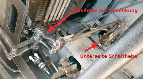 Schaltkrfte und Schaltwege nderbar ...