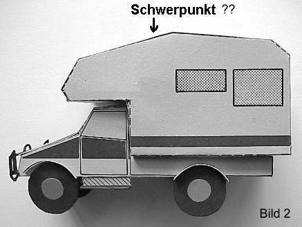 Hoffentlich nach vorne verlagert: Der Schwerpunkt mit Kabine ?