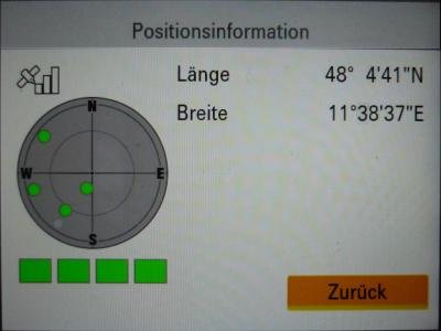 Das eingebaute GPS