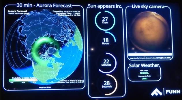 Svalbar Countdown-Anzeige: Noch 27 Tage bis zum Sonnenaufgang ...