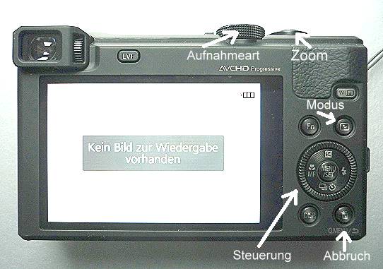Wesentliche, intuitiv bedienbare Schalter und Knpfe ...