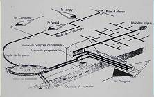 Infoplan zur aktuellen Wasserversorgung
