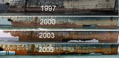 The "Puzzle of Deterioration" until mid-2005 ...