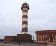 Wie tief fliegen hier die F-18 ..?