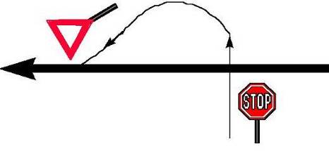 Variante 4: ber die Straße und wieder einfdeln ...
