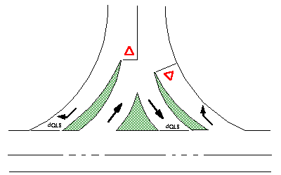Variante 5: Linksabbieger traut euch!