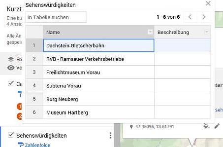 .... Datentabelle ...