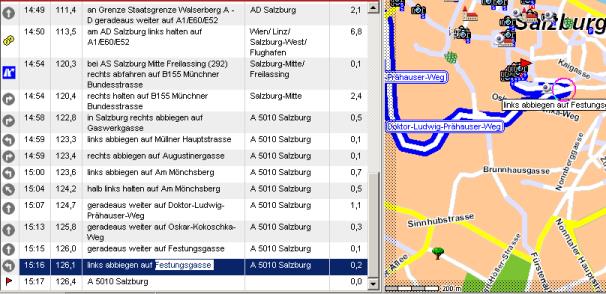 Auswahl gewnschter Waypoints mglich