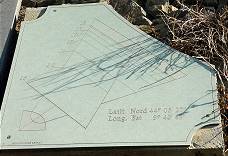 Geodtischer Referenzpunkt?