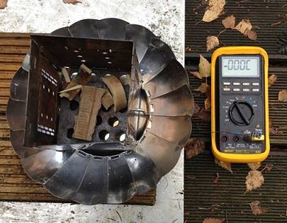 FireBox mit Feuerschale, Temp. bei Zndung (Start der Messung)