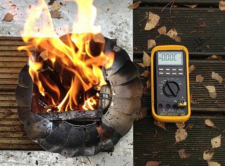 FireBox mit Feuerschale, Temp. nach 15 Min. Vollbrand (Stopp der Messung)