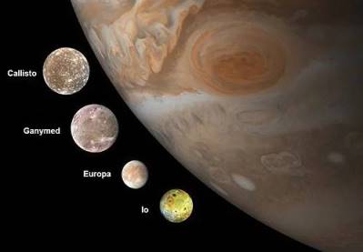 Jupiter und seine 4 größten Monde (Bild: Kevin M. Gill/CC-by-sa 2.0)