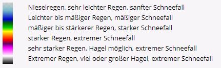 Farbcodierung Meteopool ...