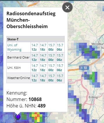 Infos zu Radiosonden ...
