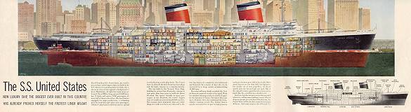 SS UNITED STATES: Zahlen, Daten, Fakten ...