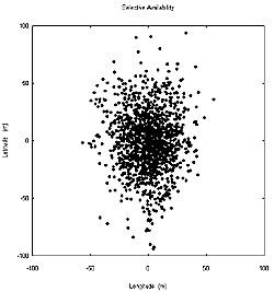 So war es vorher ...