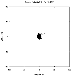 ... und so jetzt: Ein Bild lutet die Revolution ein ..!