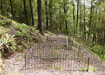 ... oder einfach gar nichts mehr ...