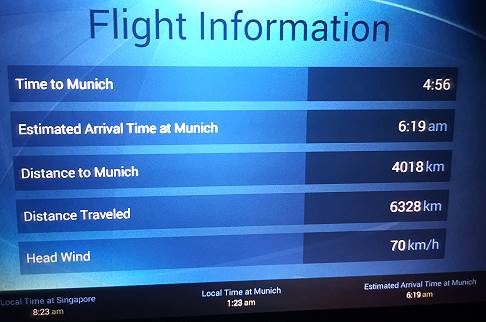 Wirklich zurck? Nach 6.228 km noch 4.018 km ...
