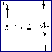 Map showing path of flare centre over Earth's surface