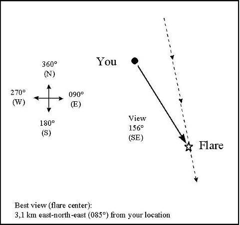 Unsere Sicht des Iridium-Flares ...