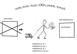 Ganz neu: Ganghaus e.K. ...