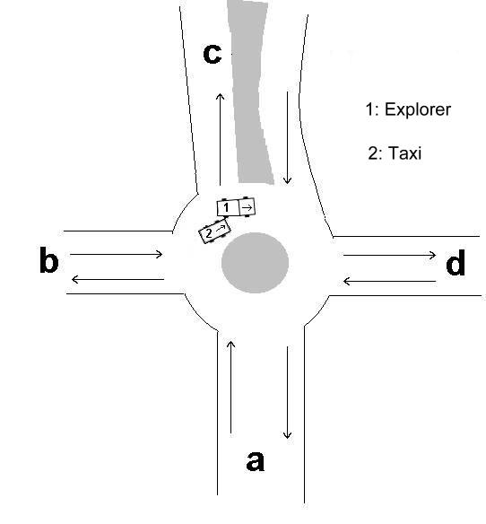 Unfall im Roundabout ...