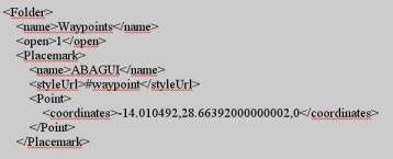 Fuerte-Waypoint in der myplaces.kml