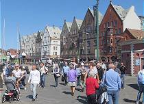Bryggen "Skyline" ... 