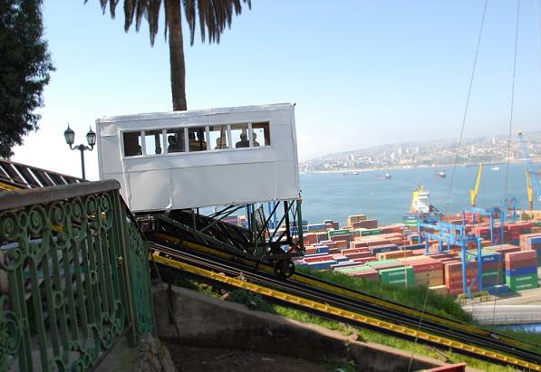 Schrgaufzge zu den Hgeln ...