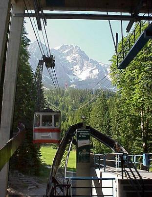 Start mit der Eibsee-Seilbahn ...